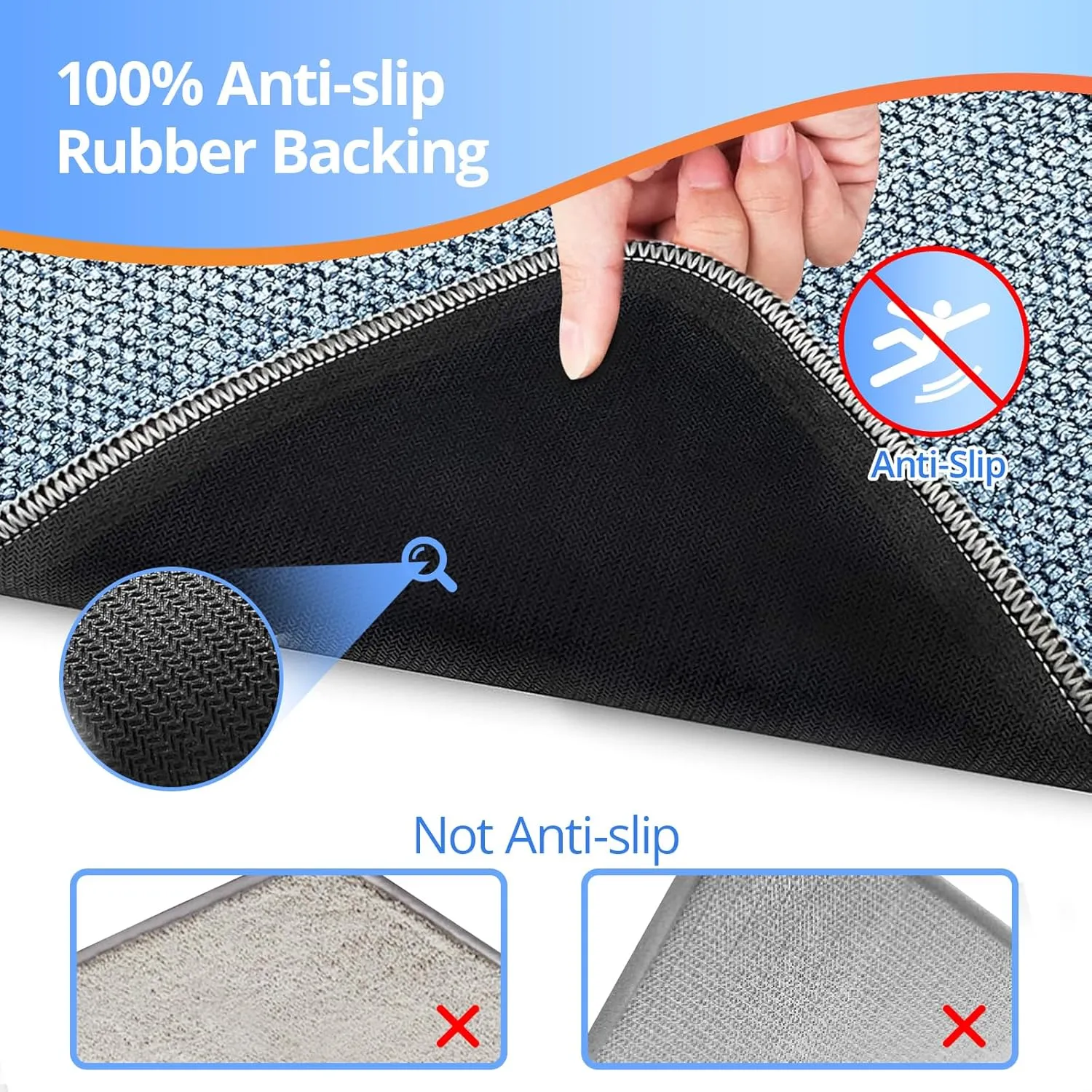 Upgraded Thin Bathroom Rugs, Bath Mat Super Absorbent, Bath Rugs Rubber Backing Non-Slip, Quick Dry Machine Washable, Cozy Cloth Bathroom Mat fit Under Door/Sink/ Bathtub/Area Rug Sets 24''x36''-Blue