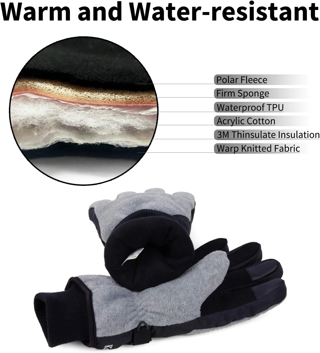 Winter Gloves Waterproof Windproof 3M Insulated Gloves 3 Fingers Dual-layer Touchscreen Gloves for Men and Women