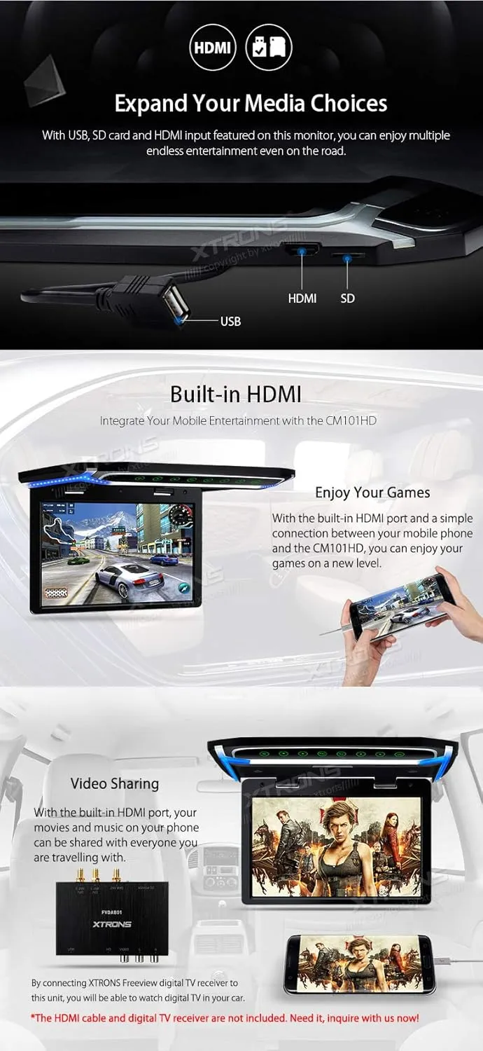 XTRONS® 10.2 Inch Digital TFT Screen 1080P Video Car Overhead Player Roof Mounted Monitor HDMI Port with New Version IR Headphones (Black & White) (No DVD Drive)